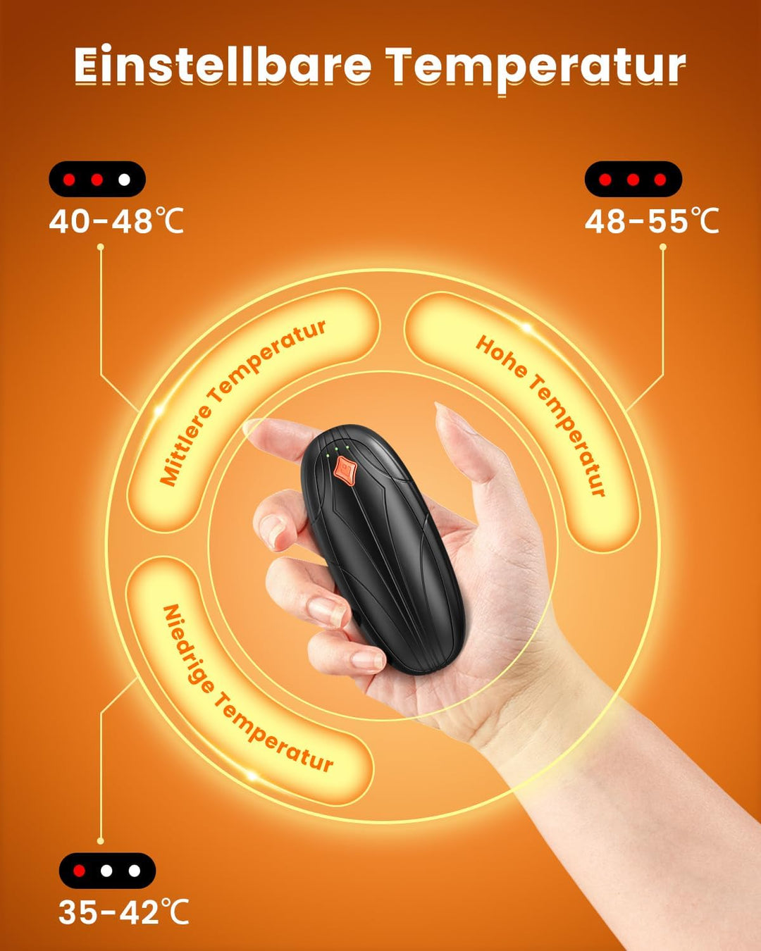 Miaton Elektrischer Handwärmer Taschenwärmer Wiederverwendbar mit Ladekoffer Akkulaufzeit 14000 Mah,