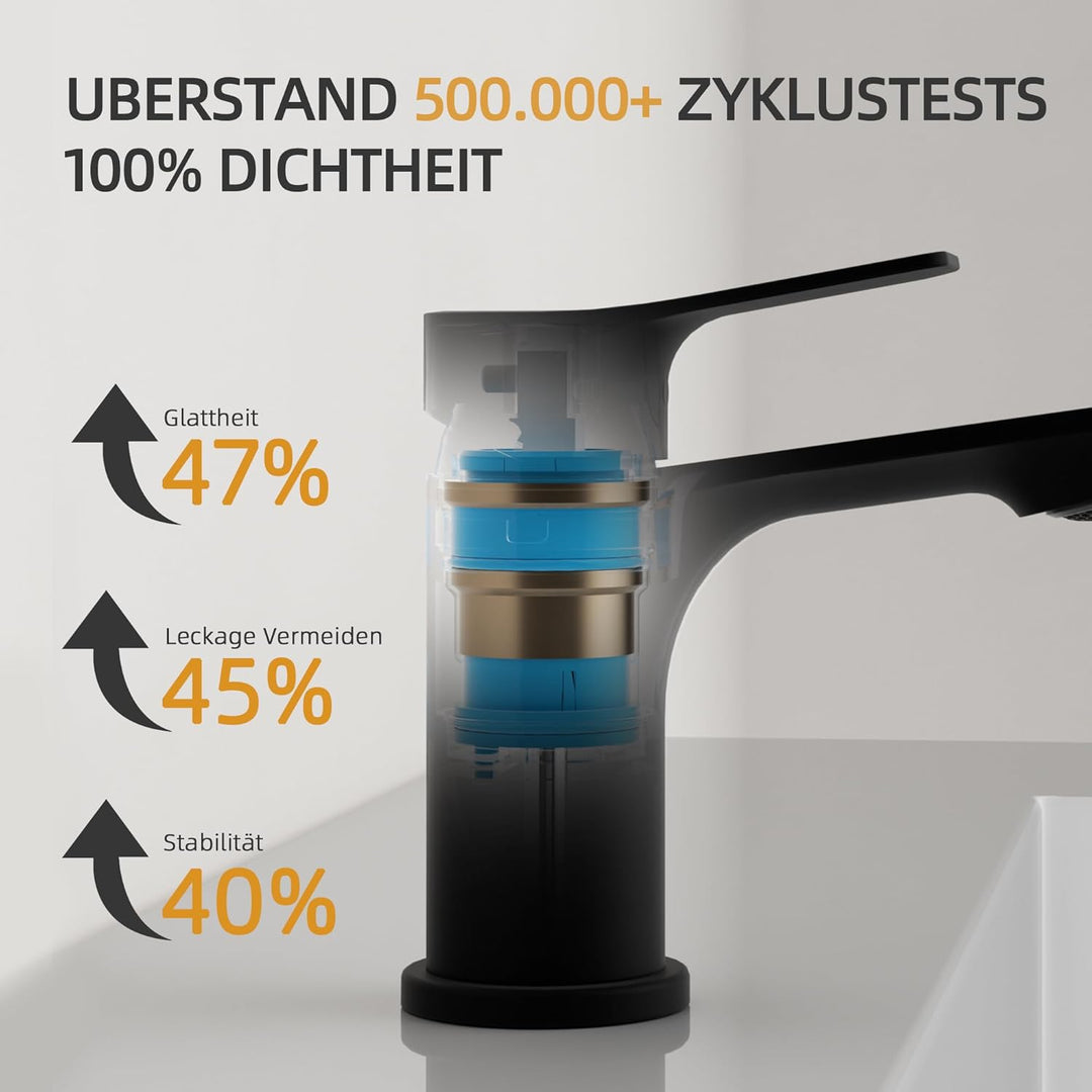 BELZ Wasserhahn Bad, Einhebel-badarmatur, Armatur Badezimmer, Mischbatterie Bad, Höhe 86 mm, Energie
