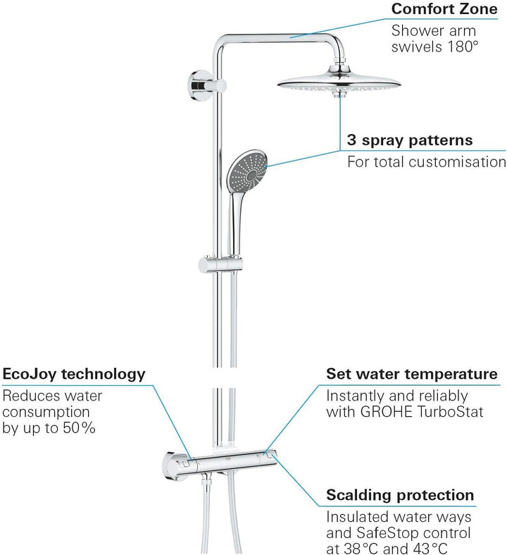 GROHE Vitalio Joy 260 - Duschsystem mit Thermostatbatterie (wassersparend, Wandmontage, 3 Strahlarte