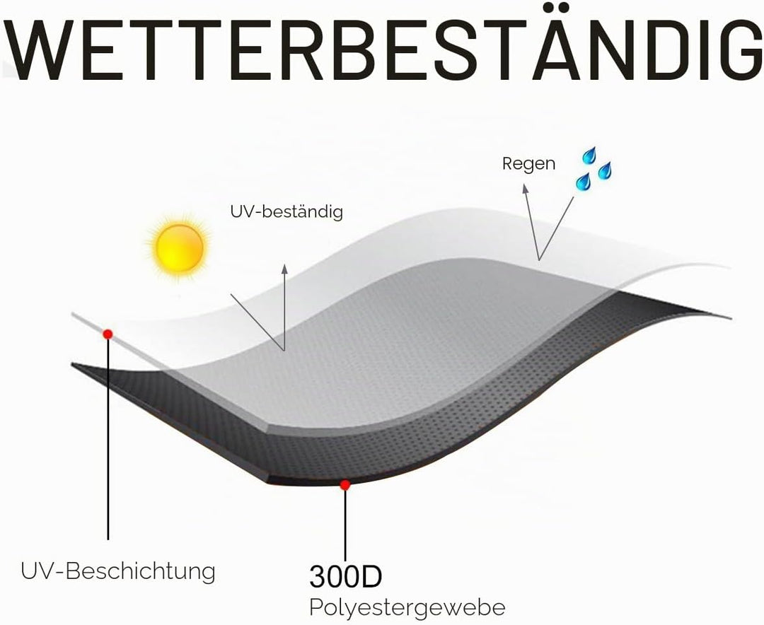 Hentex Cover Strandkorb Abdeckung Winterfest und Wasserdicht, Sonnencreme, UV- Beständig Strandkorb