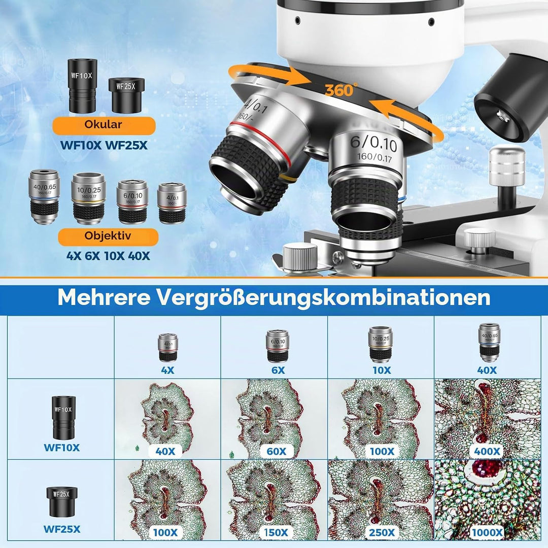 Binokular Verbund Mikroskop für Erwachsene und Kinder: 40X-1000X Professionelles Binokulares Mikrosk
