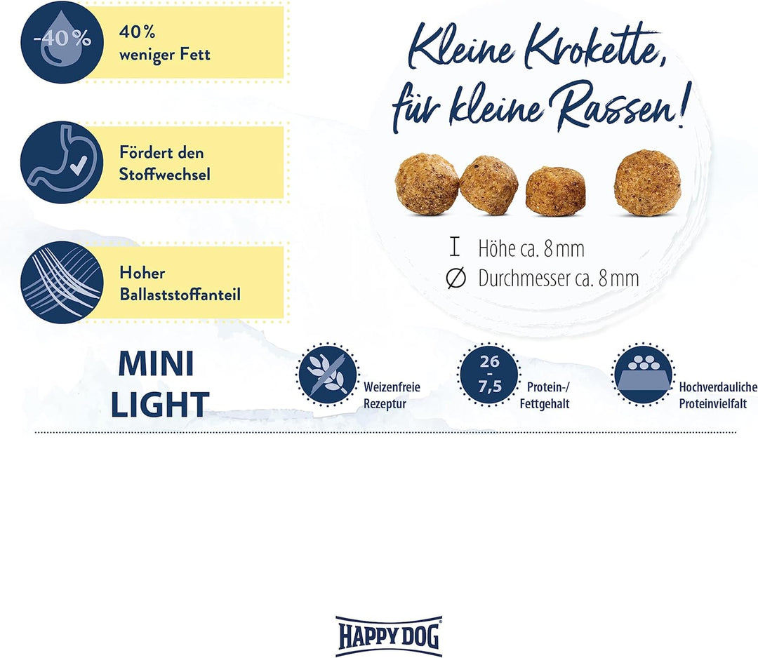 Happy Dog 60101 Hundefutter Mini Light Low Fat, 4 kg, L
