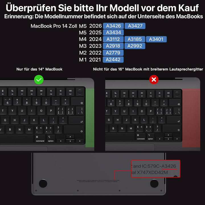 Soonjet für MacBook Pro 14 Hülle (2024-2021) M4-M1 Pro/Max Farbe Passend A3112 A3185 A3401 A2992 A29