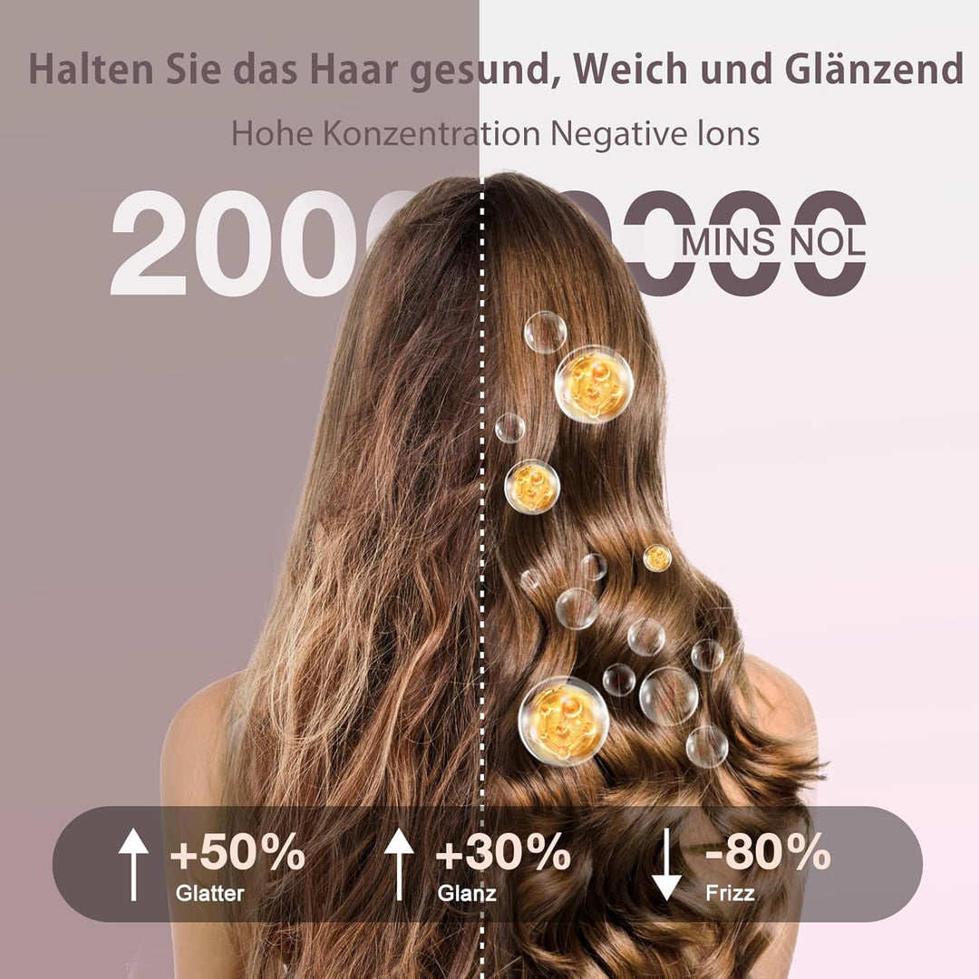 Thermal Brush, Thermobürste Negativ-Ionen, Elektrische Rundbürste mit 5 Temperaturstufen, Stylingbür
