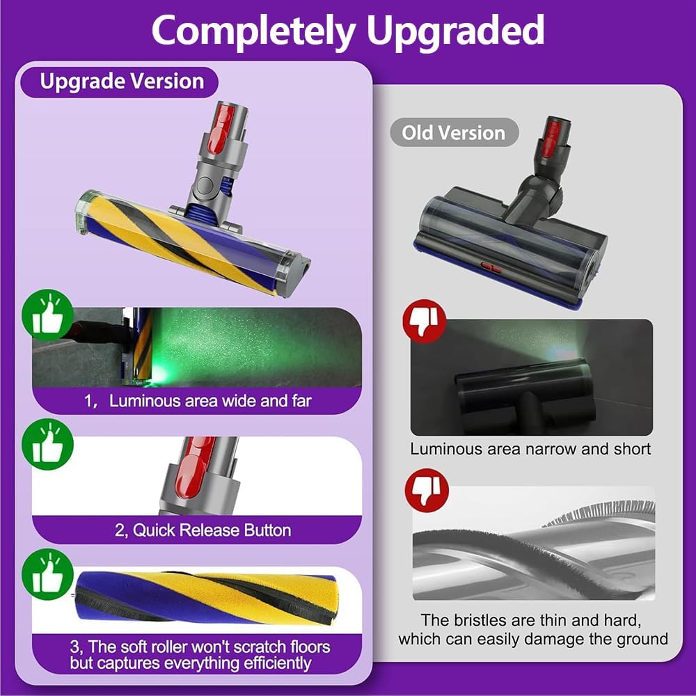 V12 Slim Softwalze Bürste für Dyson V12 Detect Slim/Digital Slim LED-Leuchten Ersatzteile, Elektrisc