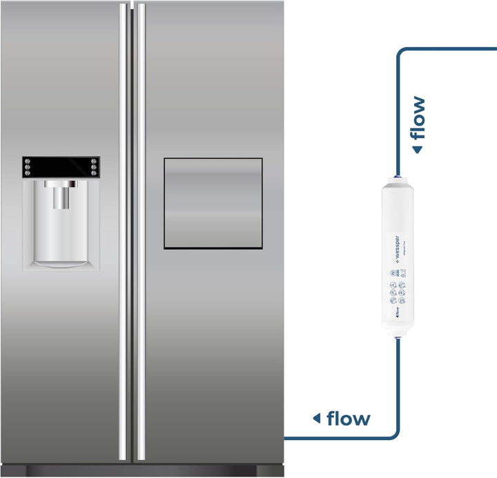 Kühlschrank Wasserfilter Ersatz für Samsung Side By Side, LG, AEG, HAIER, Whirpool, DA29-10105J, HAF