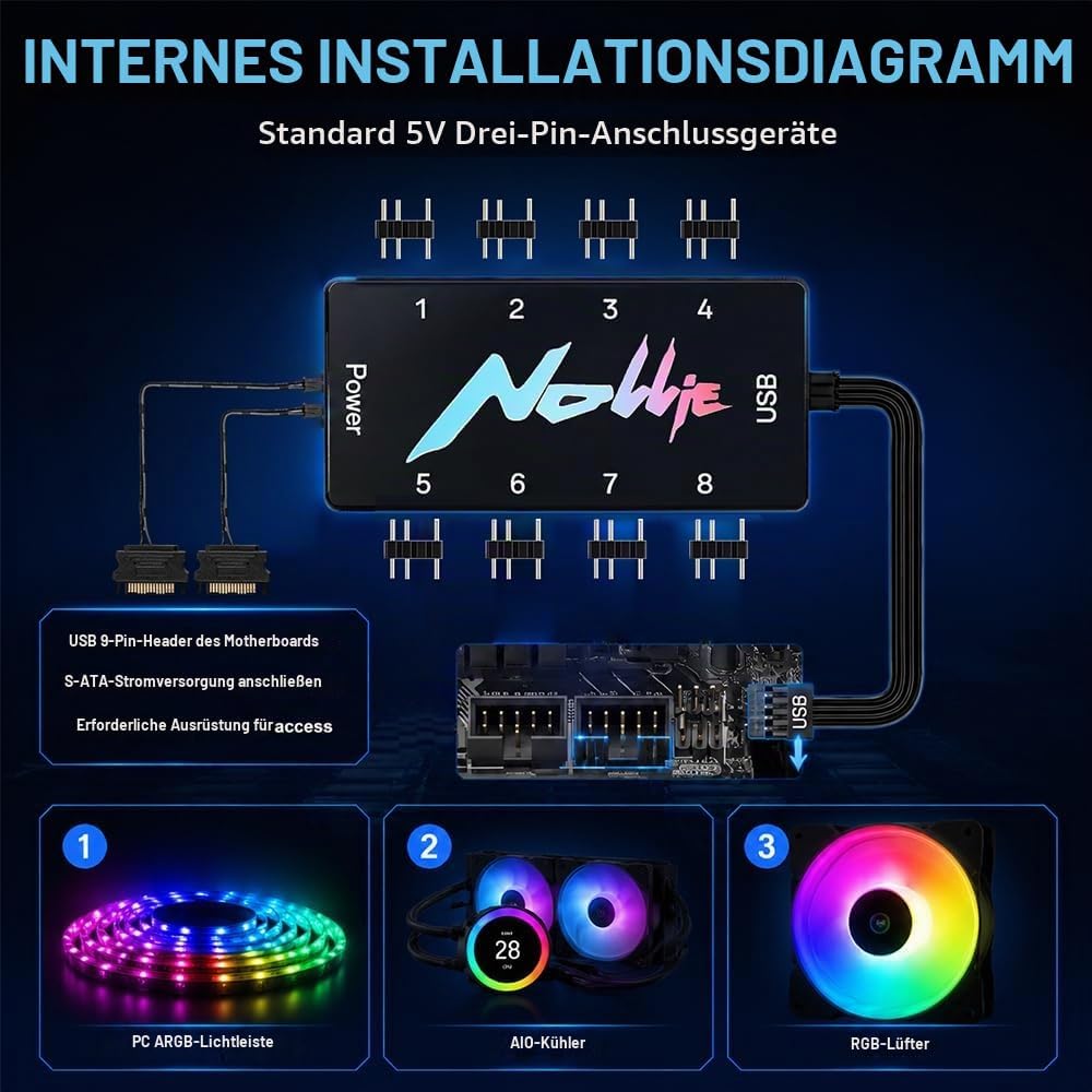 8-Port ARGB Controller, SGZIOO ARGB PWM Fan Hub, 5V 3 Pin RGB Controller PC mit 2 SATA-Kabel, Lüfter