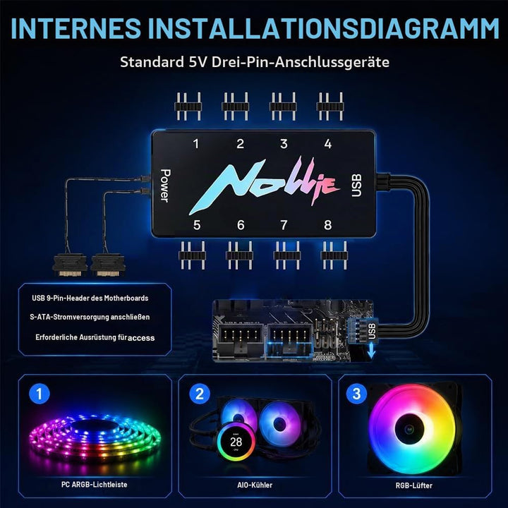 8-Port ARGB Controller, SGZIOO ARGB PWM Fan Hub, 5V 3 Pin RGB Controller PC mit 2 SATA-Kabel, Lüfter