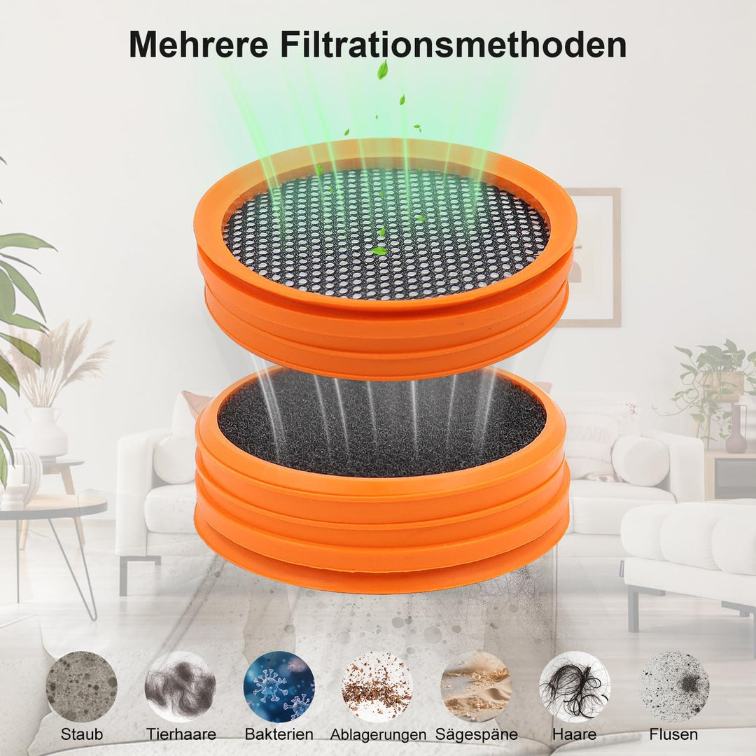 5 Stück FC8009/01 Filter für Philips Akkusauger SpeedPro & SpeedPro Aqua – Kompatibel mit FC6721, FC