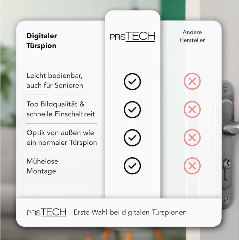 prsTECH® DoorCAM DC2 PLUS Wide Screen, Digitaler-Türspion 4,3 Zoll LCD Display für Türstärken von