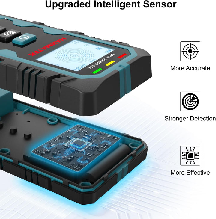 HANMATEK Stud Finder Wall Scanner,5 in 1 Multifunktions Stud Locator mit Upgraded Smart Sensor Audio