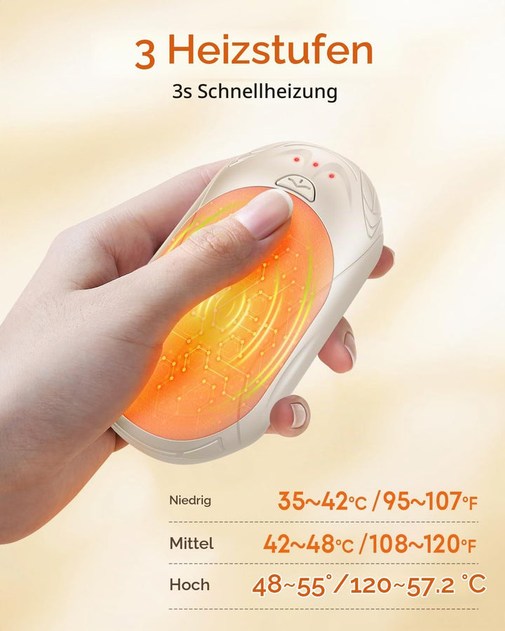 BOSONER Handwärmer Elektrisch Taschenwärmer Wiederaufladbar: 2er-Set 6000mAh Elektrischer Handwärmer