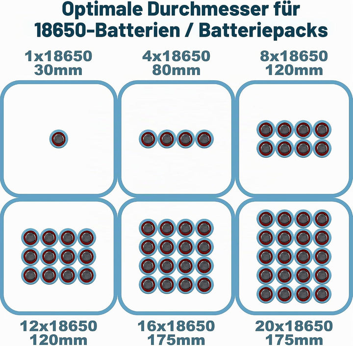 ISOLATECH PVC Schrumpfschlauch Meterware schwarz ohne Kleber Flachmass 30mm (Ø19,1mm) 1 Meter Schrum