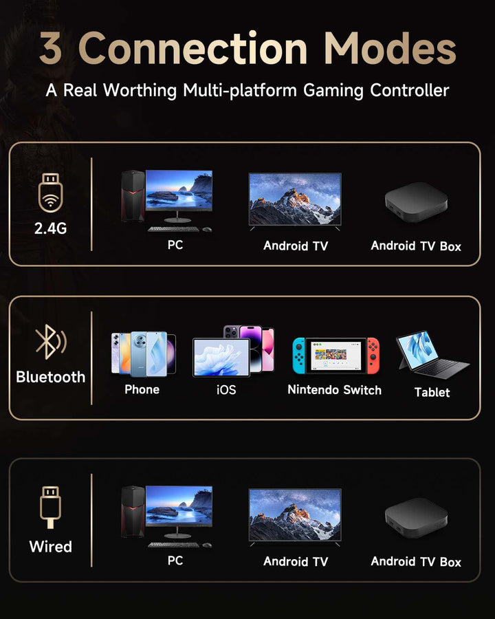 EasySMX X15 Controller PC, PC Controller Wireless mit 7 RGB Licht, Gaming Controller PC mit Hall Joy