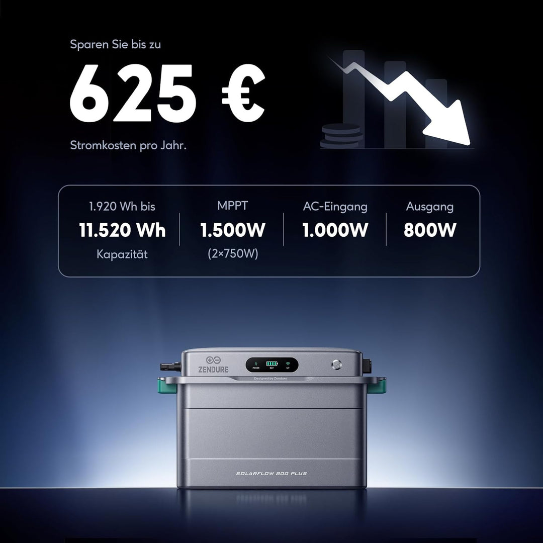 All-in-One Balkonkraftwerk mit Speicher, ZENDURE SolarFlow 800 Plus Photovoltaik Speicher mit Batter