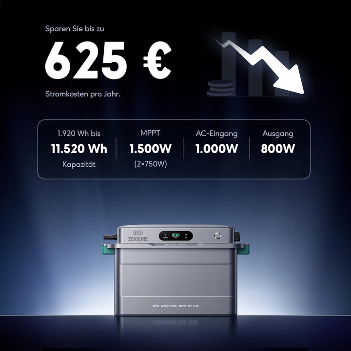 All-in-One Balkonkraftwerk mit Speicher, ZENDURE SolarFlow 800 Plus Photovoltaik Speicher mit Batter