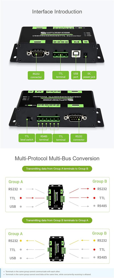 Industrial Isolated USB / RS232 / RS485 / TTL to RS232 / 485 / TTL Converter, Multi-Bus Conversion,