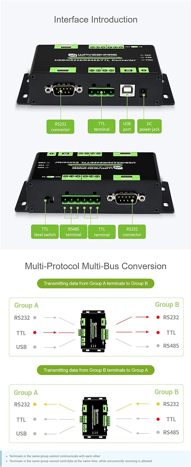 Industrial Isolated USB / RS232 / RS485 / TTL to RS232 / 485 / TTL Converter, Multi-Bus Conversion,