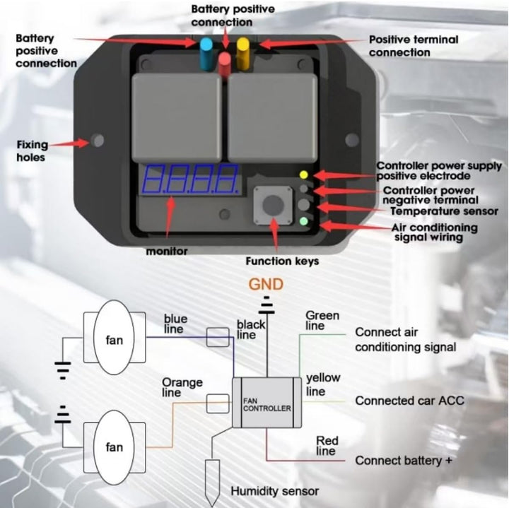 Gebildet Digitaler Elektrischer Radiator Doppellüfter Controller Schalter Set, 12V/24V Universal Dig