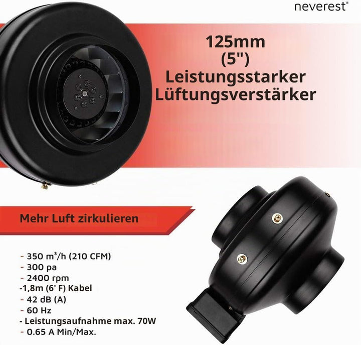neverest RV-B Rohrventilator 125mm Profi Ventilator Robust Leistungsstark Radiallüfter 230V/220V mit