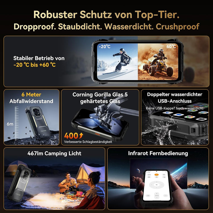 Blackview Xplore 2 Satellite Outdoor Handy Ohne Vertrag 5G, 20000mAh Batterie-Android 15 baustellenh