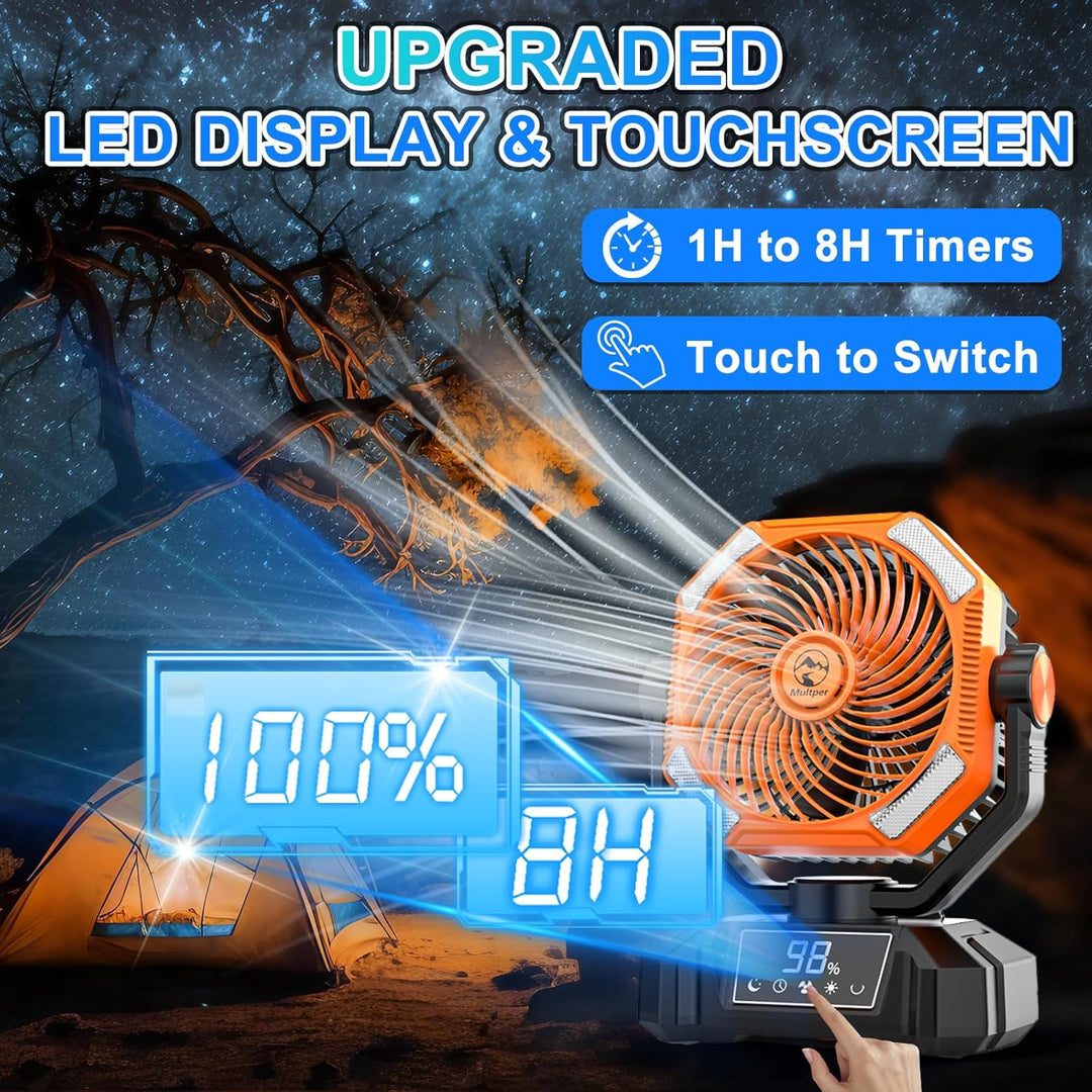Multper Camping Ventilator mit LED-Licht, 20000mAh Wiederaufladbarer Outdoor Zelt Ventilator mit Hak