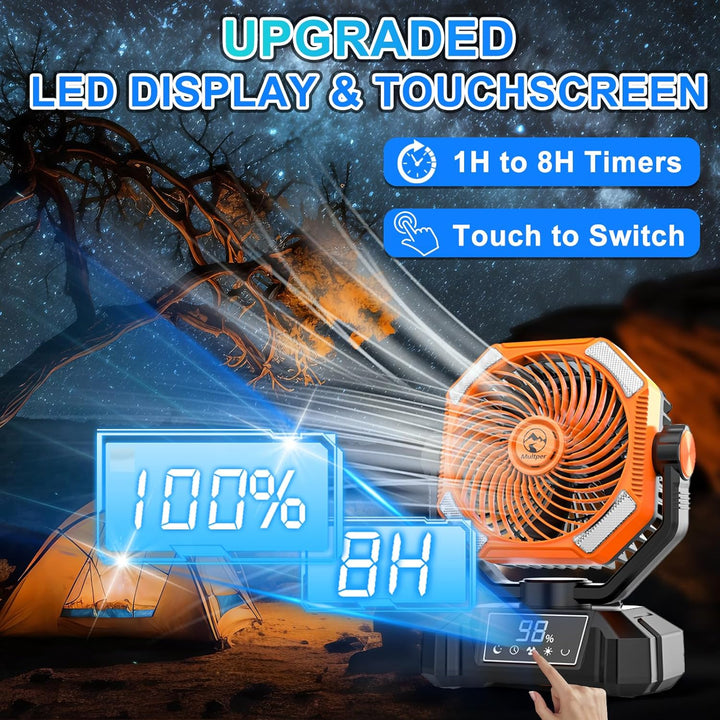 Multper Camping Ventilator mit LED-Licht, 20000mAh Wiederaufladbarer Outdoor Zelt Ventilator mit Hak