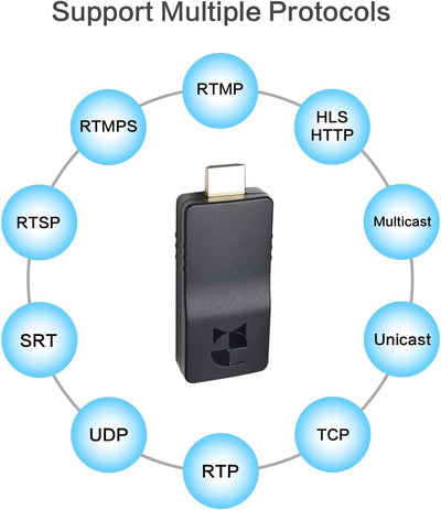 DDMALL 4K Live-Streaming-Encoder, drahtloser HDMI-SRT-Encoder, Live-Stream auf Facebook, Twitch, You