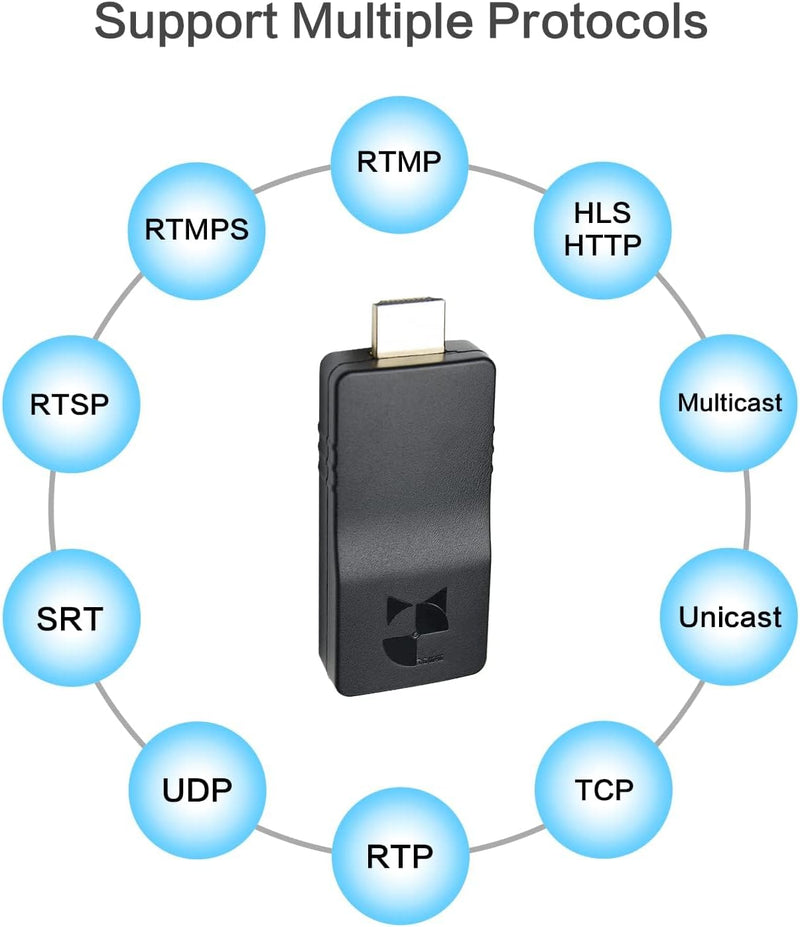 DDMALL 4K Live-Streaming-Encoder, drahtloser HDMI-SRT-Encoder, Live-Stream auf Facebook, Twitch, You