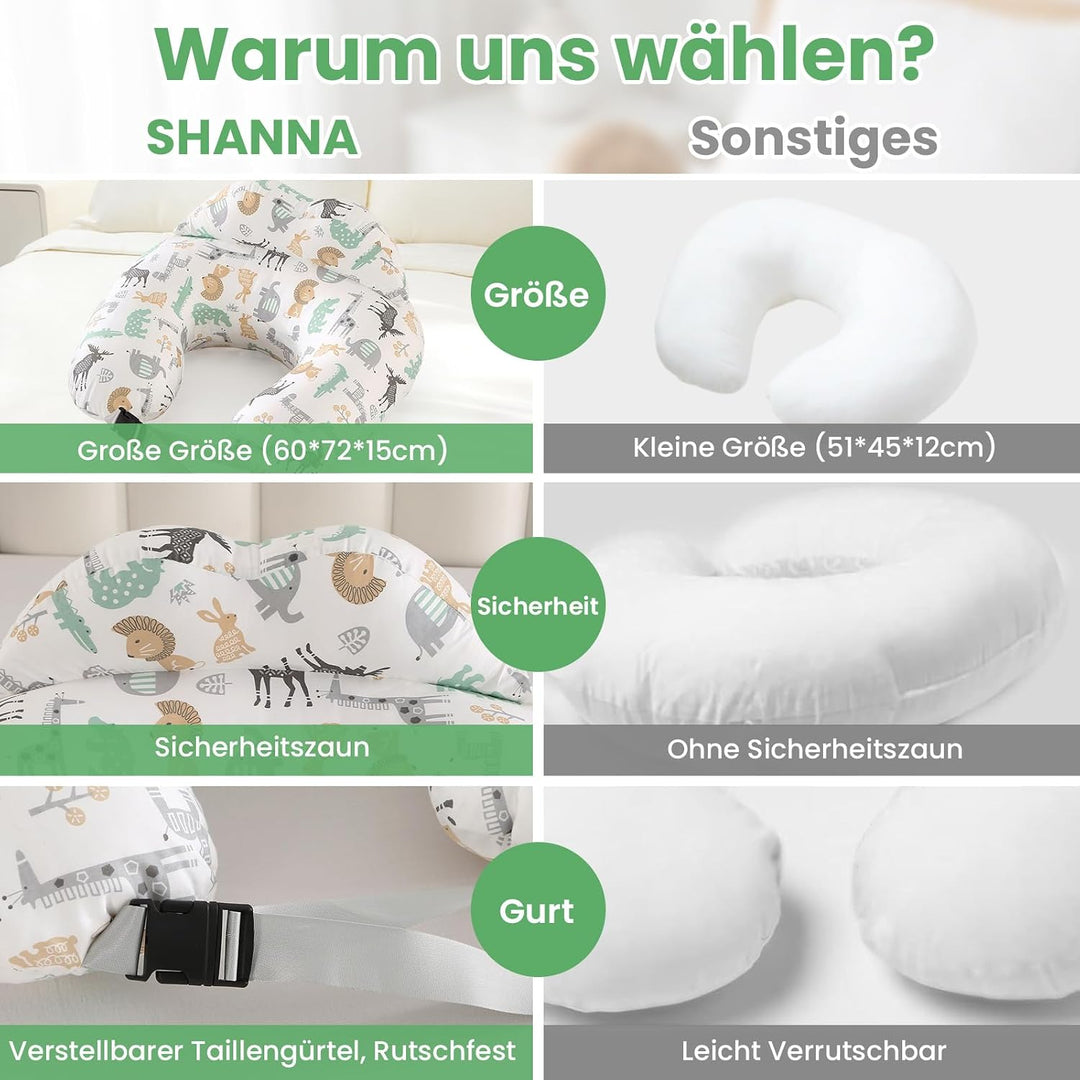 SHANNA Stillkissen XXL, Flaschenfütterung Still Kissen, Multifunktionales Nursing Breastfeeding Pill