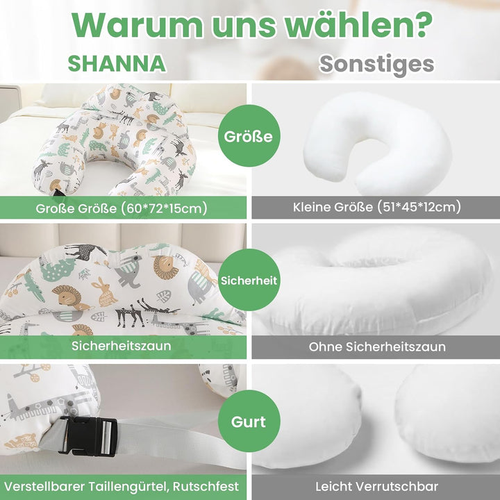SHANNA Stillkissen XXL, Flaschenfütterung Still Kissen, Multifunktionales Nursing Breastfeeding Pill