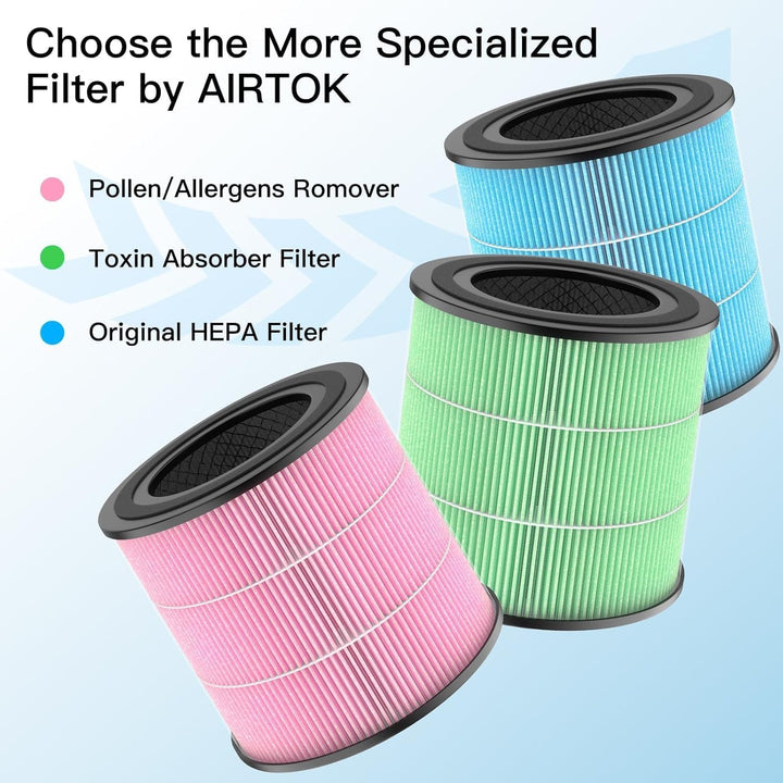 AIRTOK Luftreiniger AP0601 Ersatzfilter 2er Set, 4-Stufiges Filtersystem, H13 True HEPA Filter (Nur