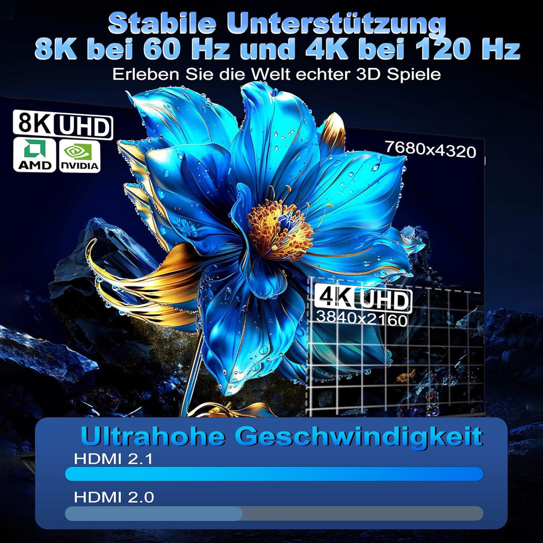 8K DisplayPort 1.4 zu HDMI 2.1 Kabel 2 m, 8K 60Hz 4K 120Hz 144Hz 2K 240Hz, HDR, Nur von DP zu HDMI F
