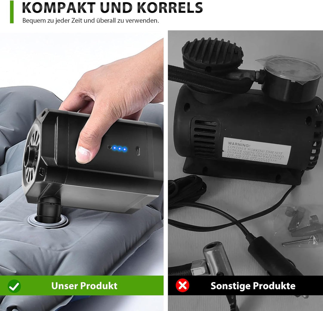 Elektrische Luftpumpe Akku, Luftmatratze Pumpe 5200mAh Wiederaufladbare, 2 in 1 Inflate und Deflate