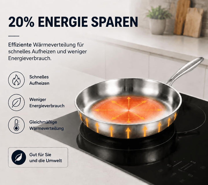 Edelstahlpfanne 28 cm mit Deckel, Unbeschichtete Bratpfanne für Induktion, Durchgehend 3-lagig (3 mm