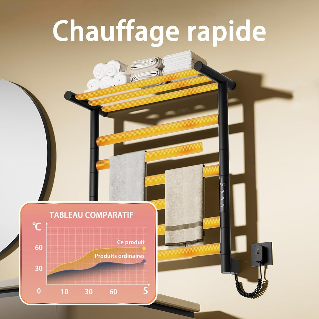 Handtuchheizkörper Elektrisch Schwarz mit Lagerregal, 180° Drehung Handtuchwärmer Elektrisch Handtuc