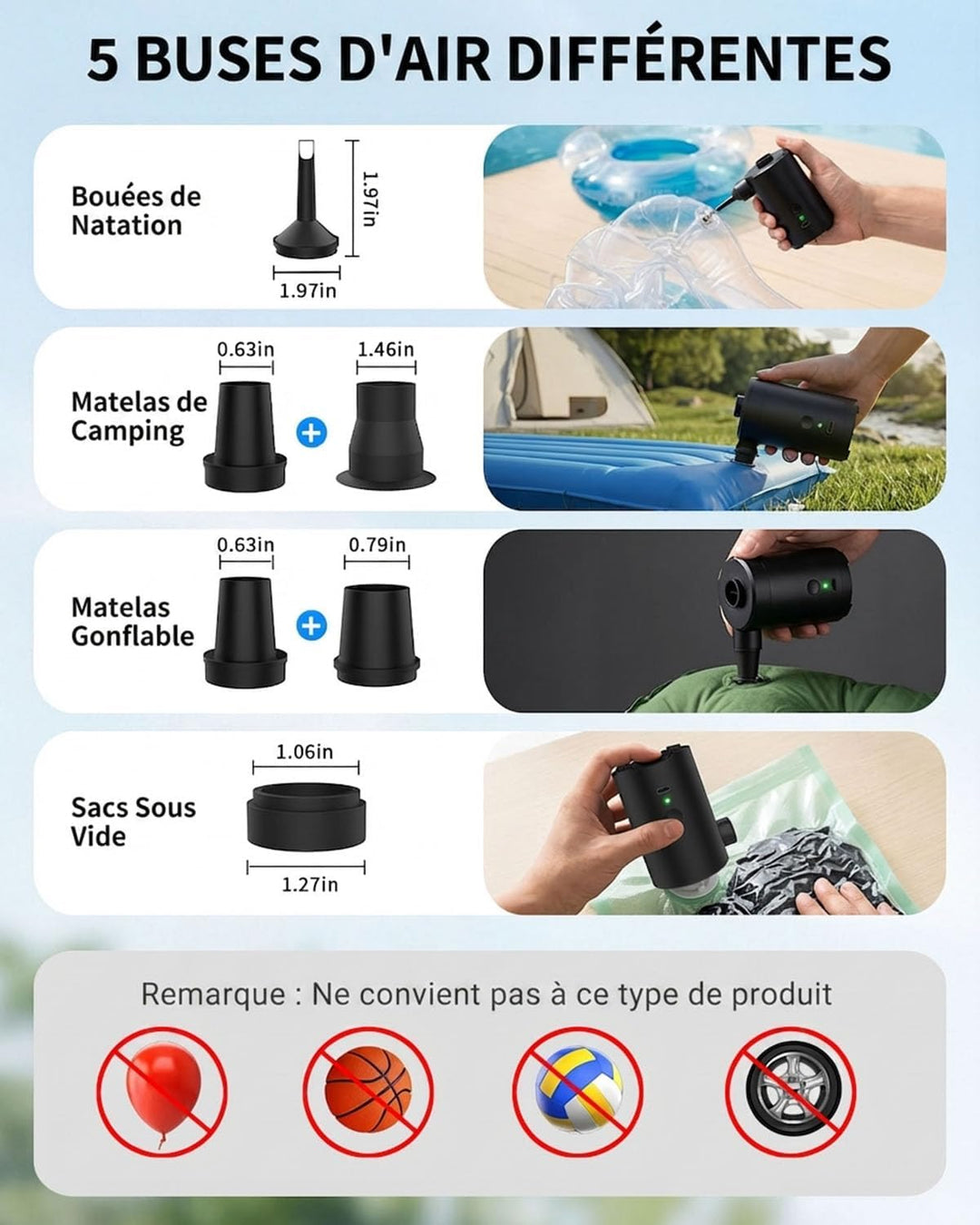 Elektrische Luftpumpe für Luftmatratze,3600mAh Akku Wiederaufladbar,Schnelles Auf- und Abpumpen,mit