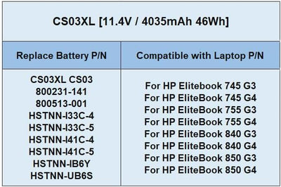 CS03XL Akku für HP Elitebook 840 848 850 745 755 G3 G4 ZBook 15u G3 G4 Serie Laptop passend für HSTN