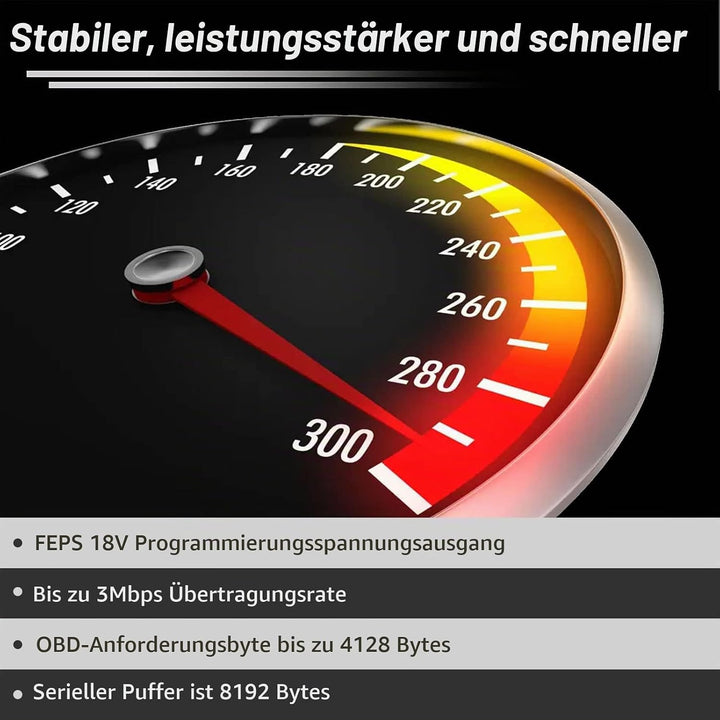 JUTA VLINKER FS OBD2 USB Adapter OBD-II Diagnosegerät für FORSscan mit HS/MS-CAN Auto Switch
