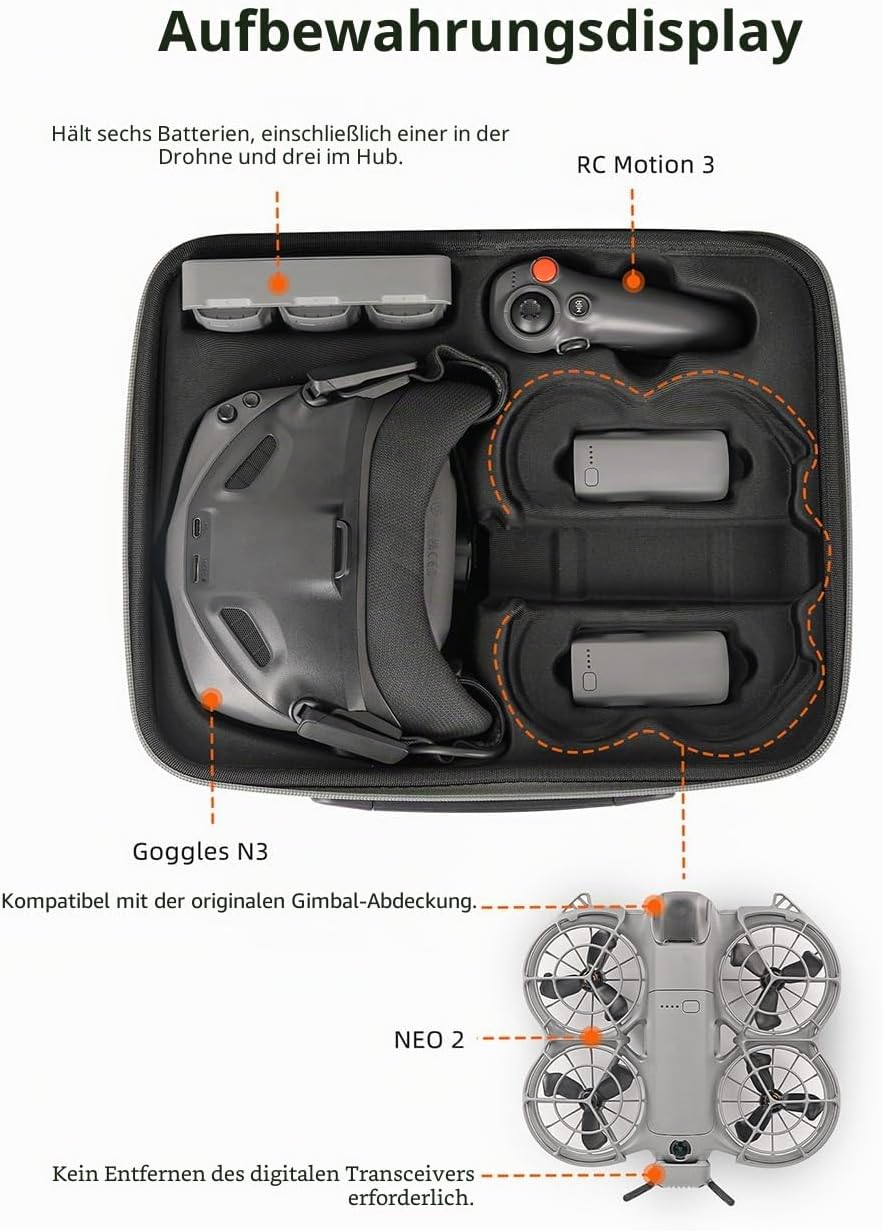 Tragetasche für DJI Neo 2 Motion Fly More Combo, tragbare Reise-Aufbewahrungs-Schultertasche für Gog