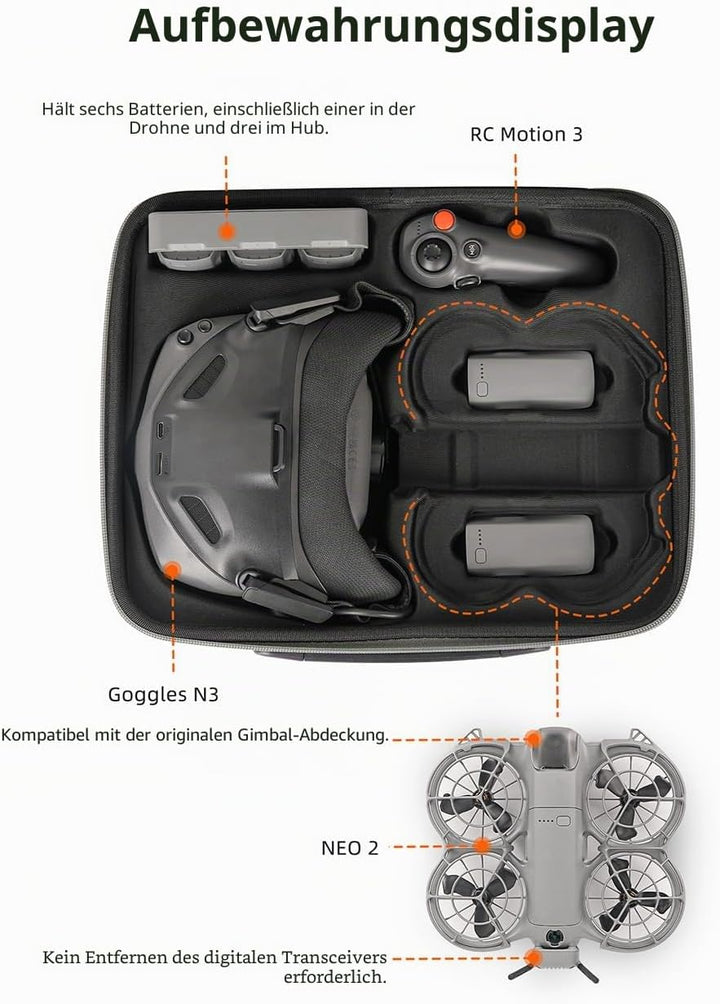 Tragetasche für DJI Neo 2 Motion Fly More Combo, tragbare Reise-Aufbewahrungs-Schultertasche für Gog