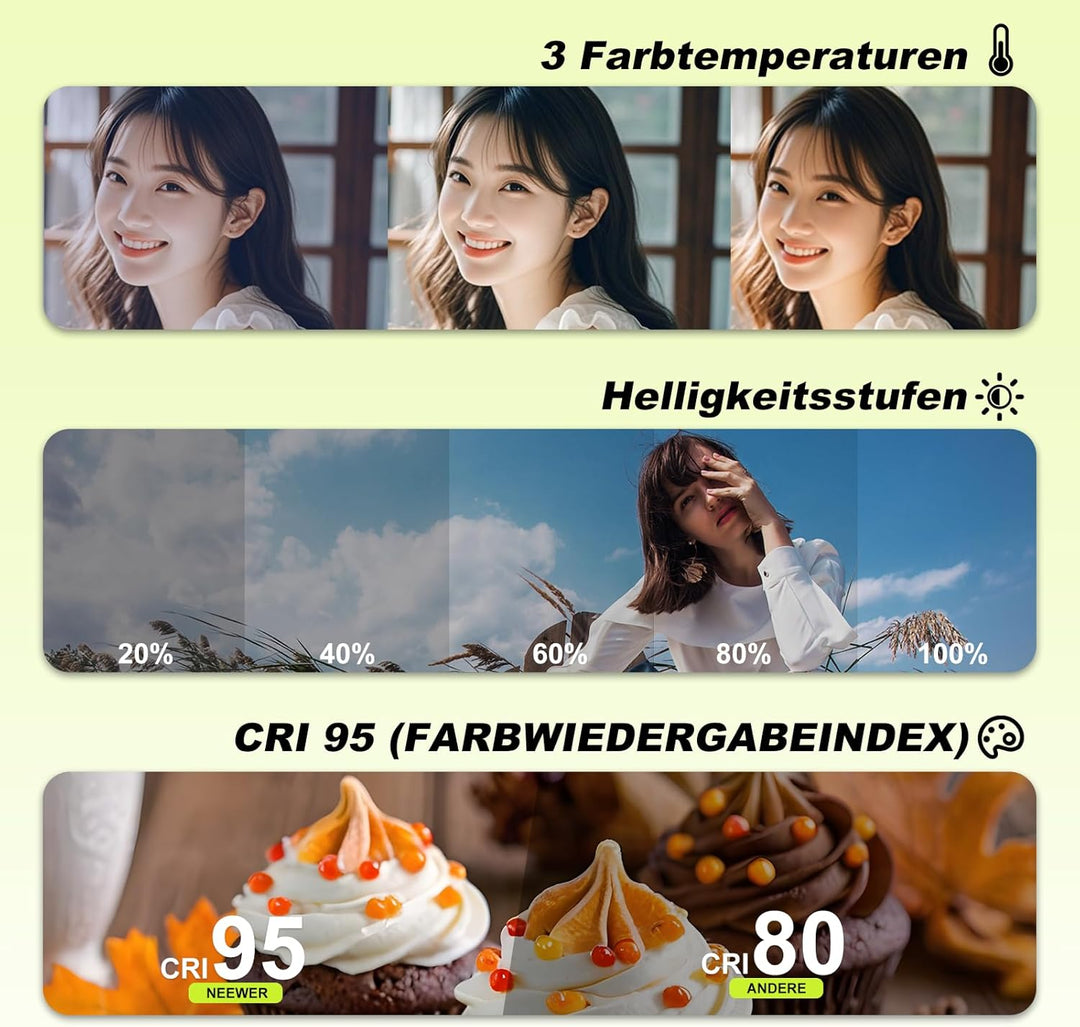 Magnetisches Selfie Licht für Phone: Ringlicht für iPhone Magsafe; CRI97 360° LED Fülllicht mit Spie