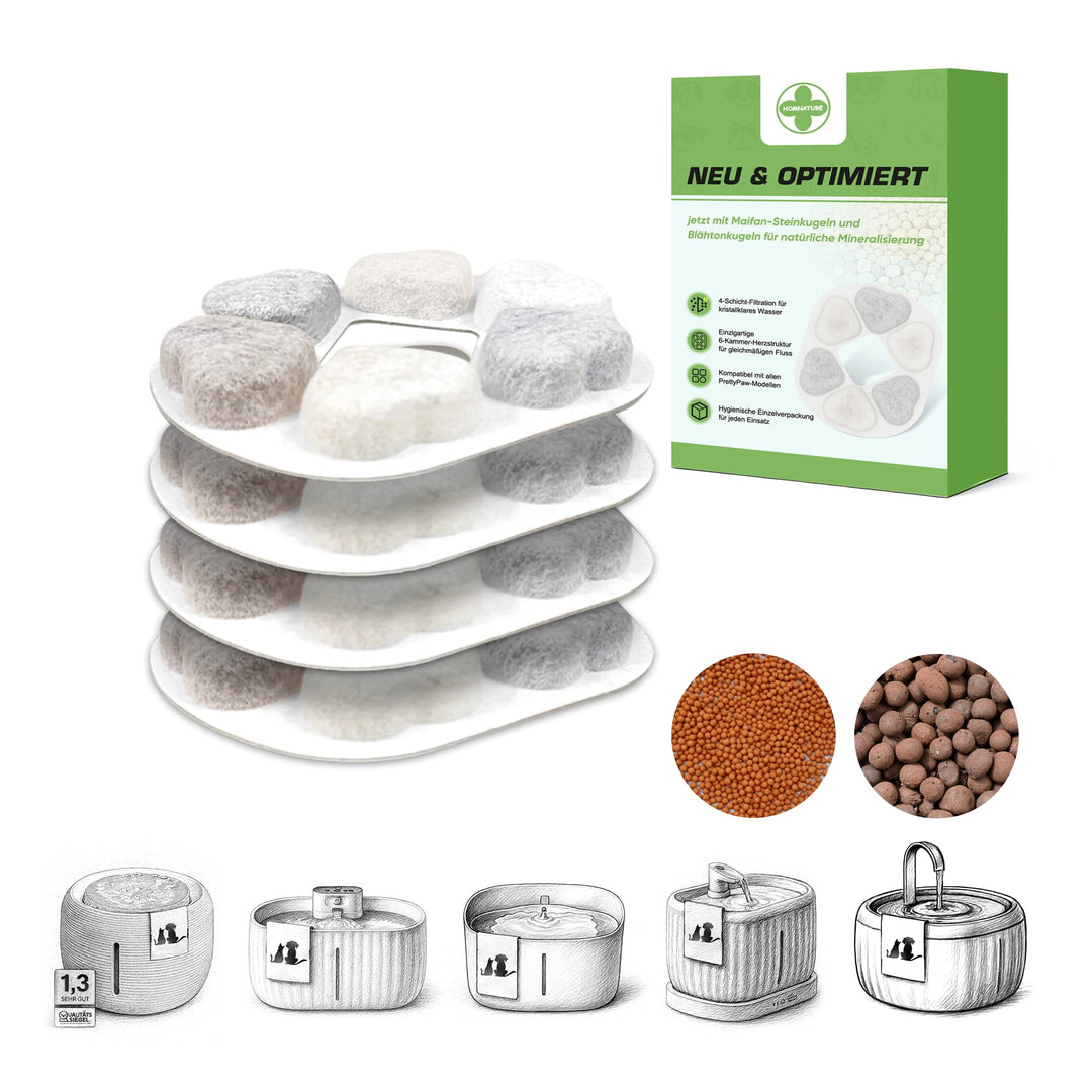 Kompatibler Ersatzfilter für alle PrettyPaw Katzenbrunnen Filter – 12er Box, Zusätzlich mit Maifan-