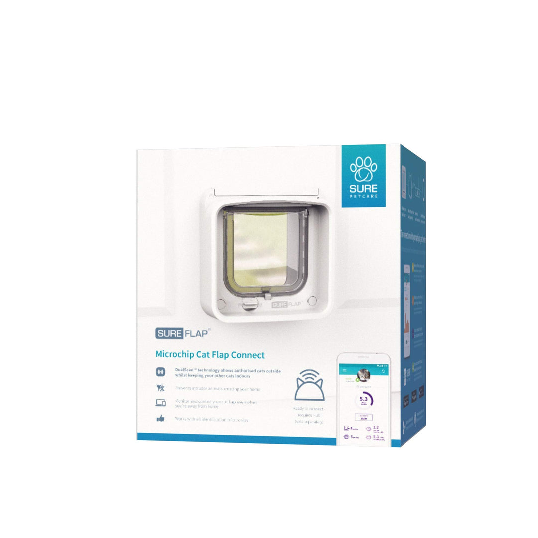 Sure Petcare SureFlap Mikrochip-Katzenklappe Connect, kompatibel mit Smartphone-App, Einbau in Türen