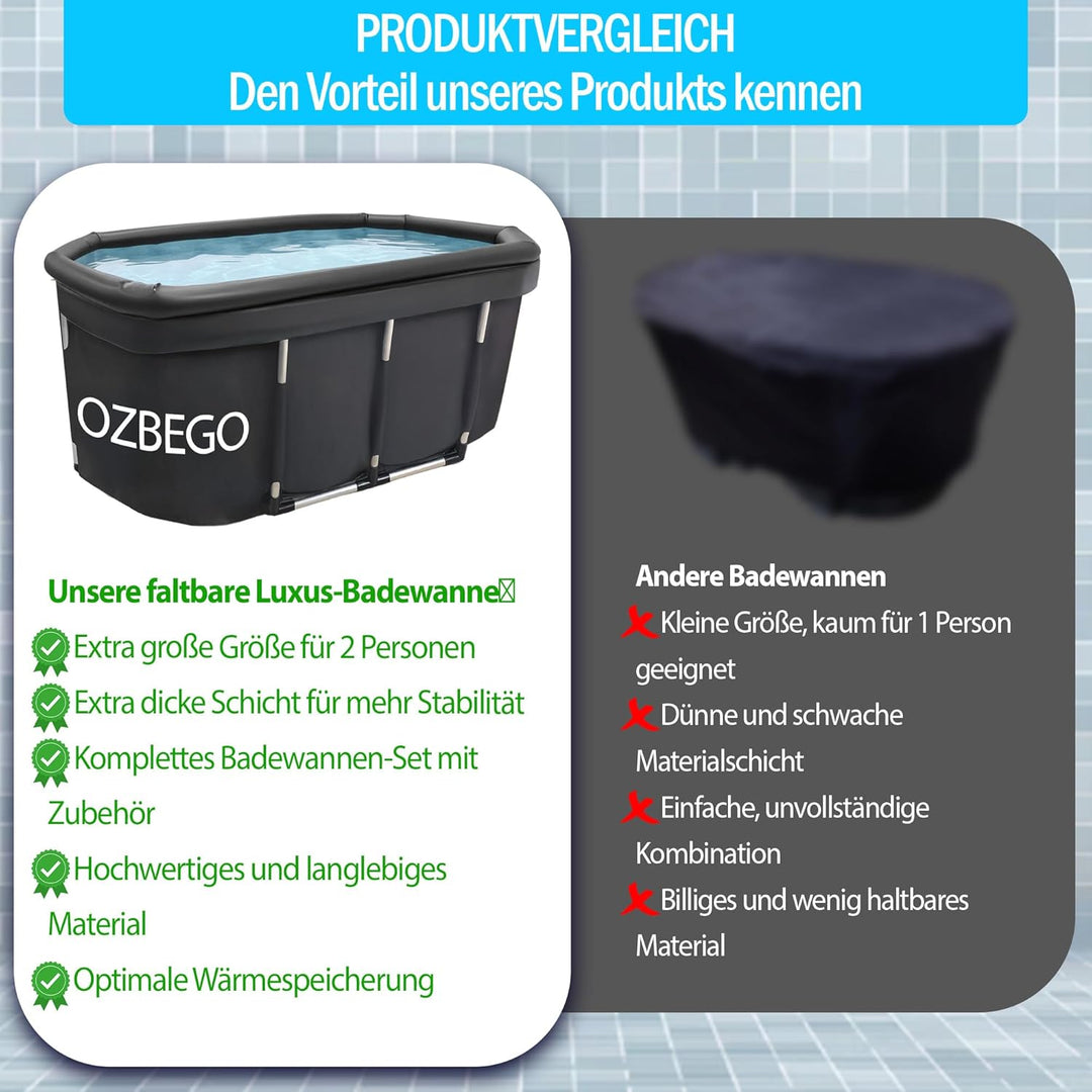 Eiswanne XL – Tauchbecken Eisbad Set mit Deckel, Tasche, Luftringabdeckung &amp; Badewanne für Erwachsen