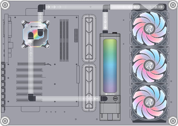 Raijintek Scylla Wasserkühlungs-Set, Water Cooling Kit, All-in-one Liquid CPU Cooler Kit, Lüfter und