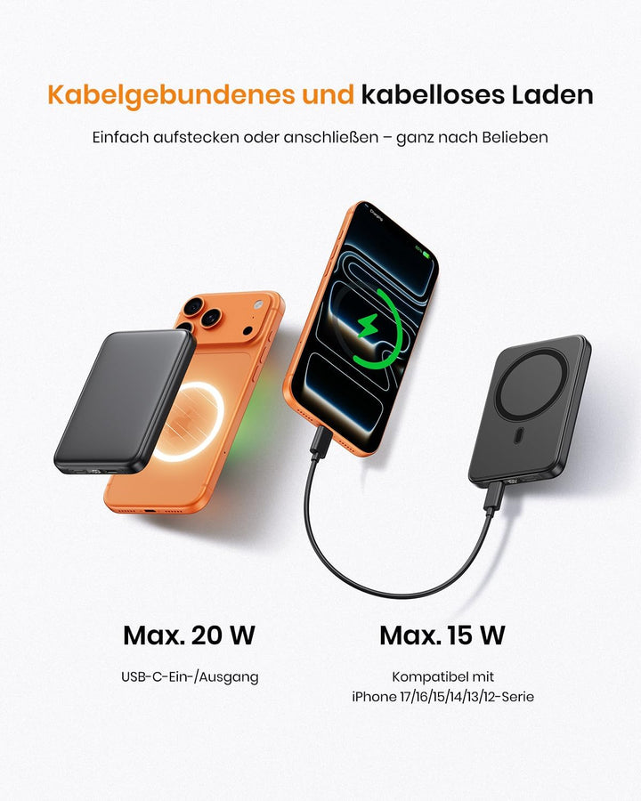 Powerbank Magnetische 10000mAh, Externe Powerbank Kabellose Magnetic mit USB-C 20W, Schnellladegerät