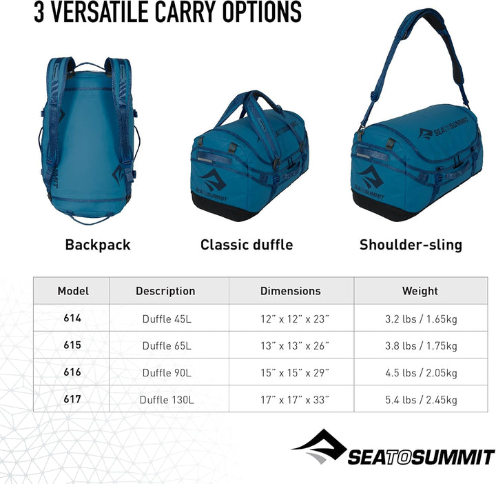 Sea to Summit Seesack Anthrazit 90 L US, Anthrazit 90 L US