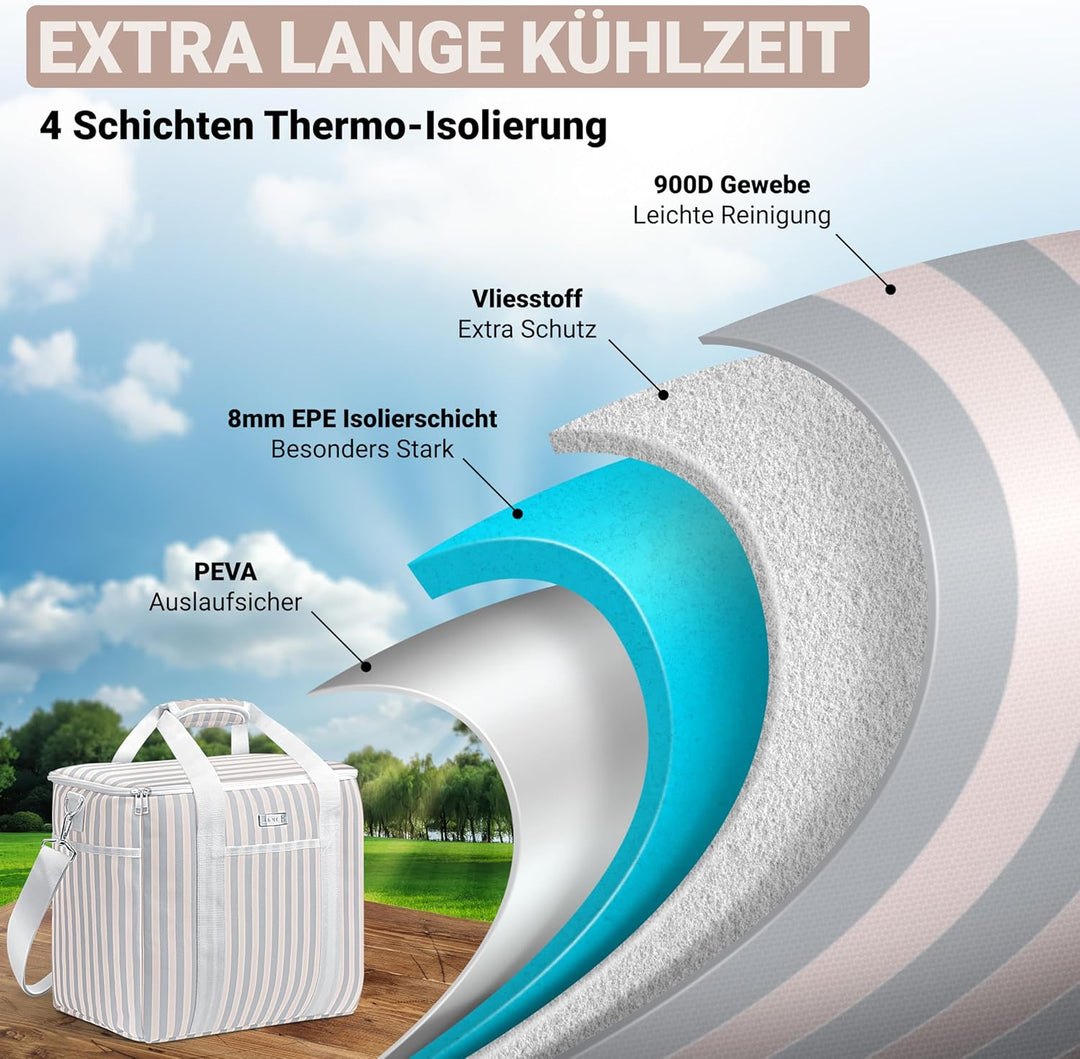 HOEL Kühltasche gross 20L &amp; 30L faltbar - Isolierte Thermotasche - Lunchtasche wasserdicht &amp; auslauf