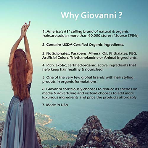 Giovanni Cosmetics Conditioner - Root 66 Maximum Volume